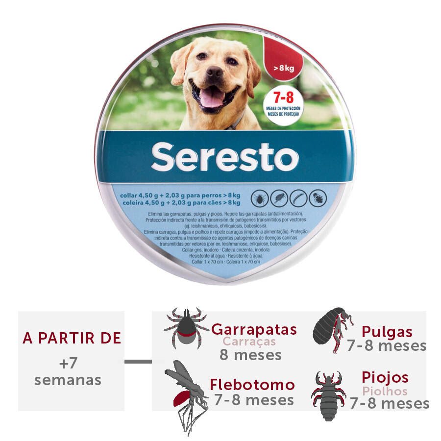 TK-Pet Pack 50 Resguardos Elimina odores para cães